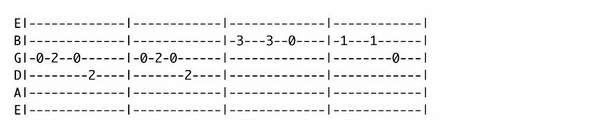 Guitar tabs